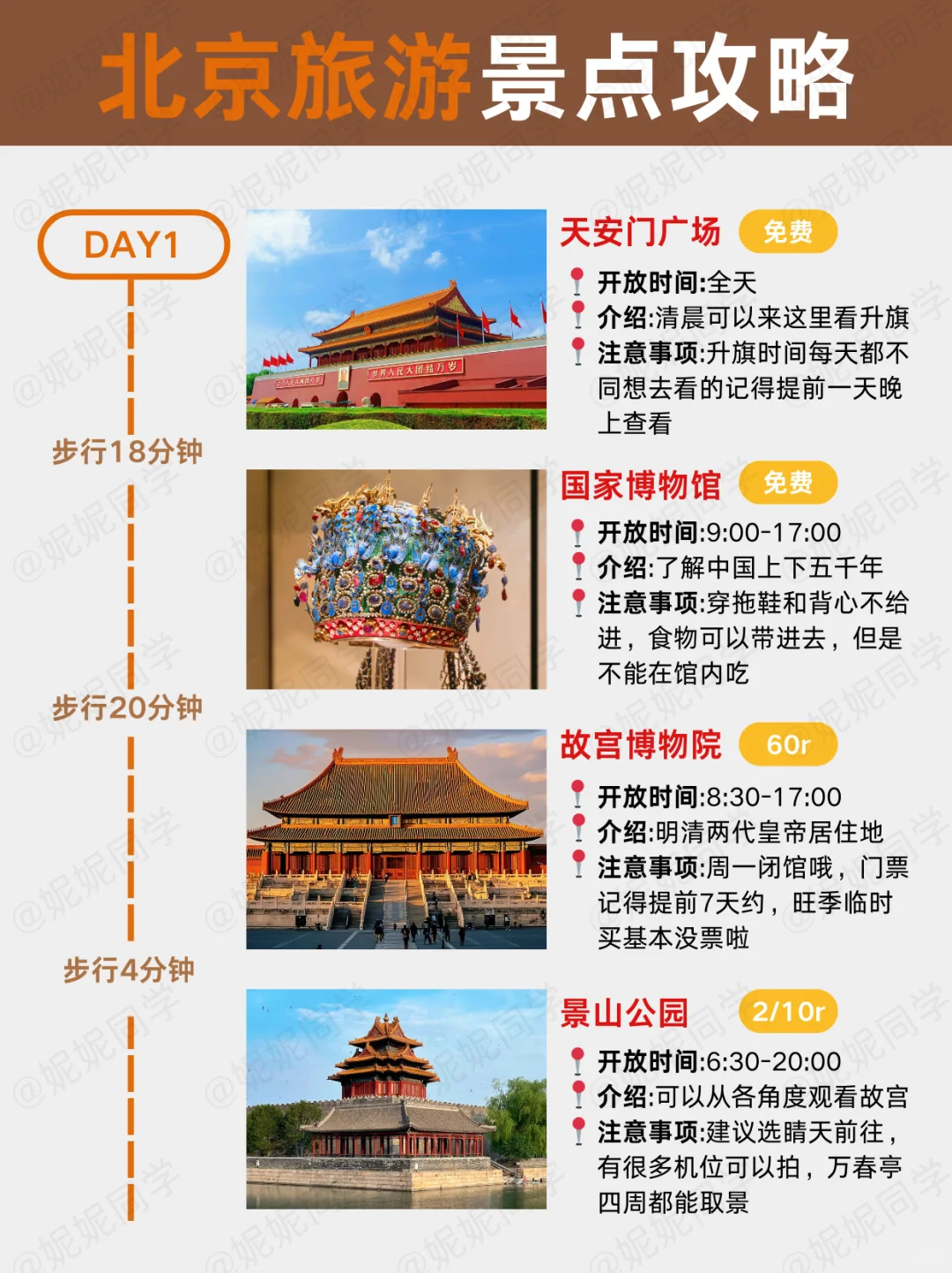🔥北京旅游攻略｜北京景点分布地图✅