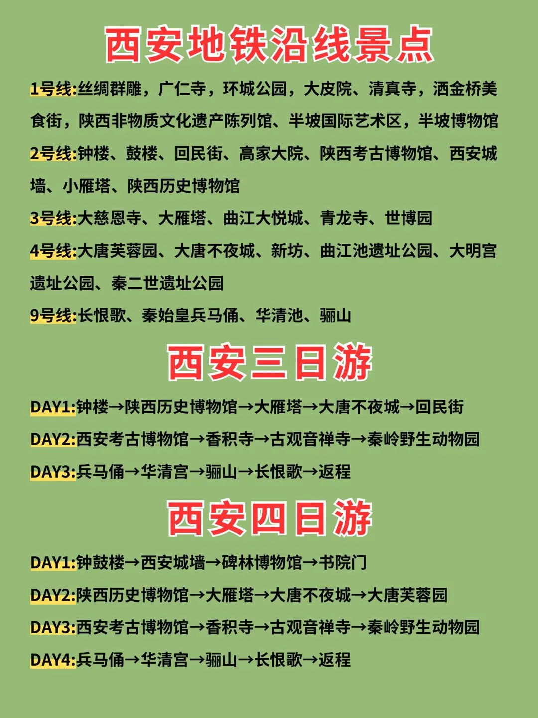 西安旅游攻略！！淡季也得预约！！