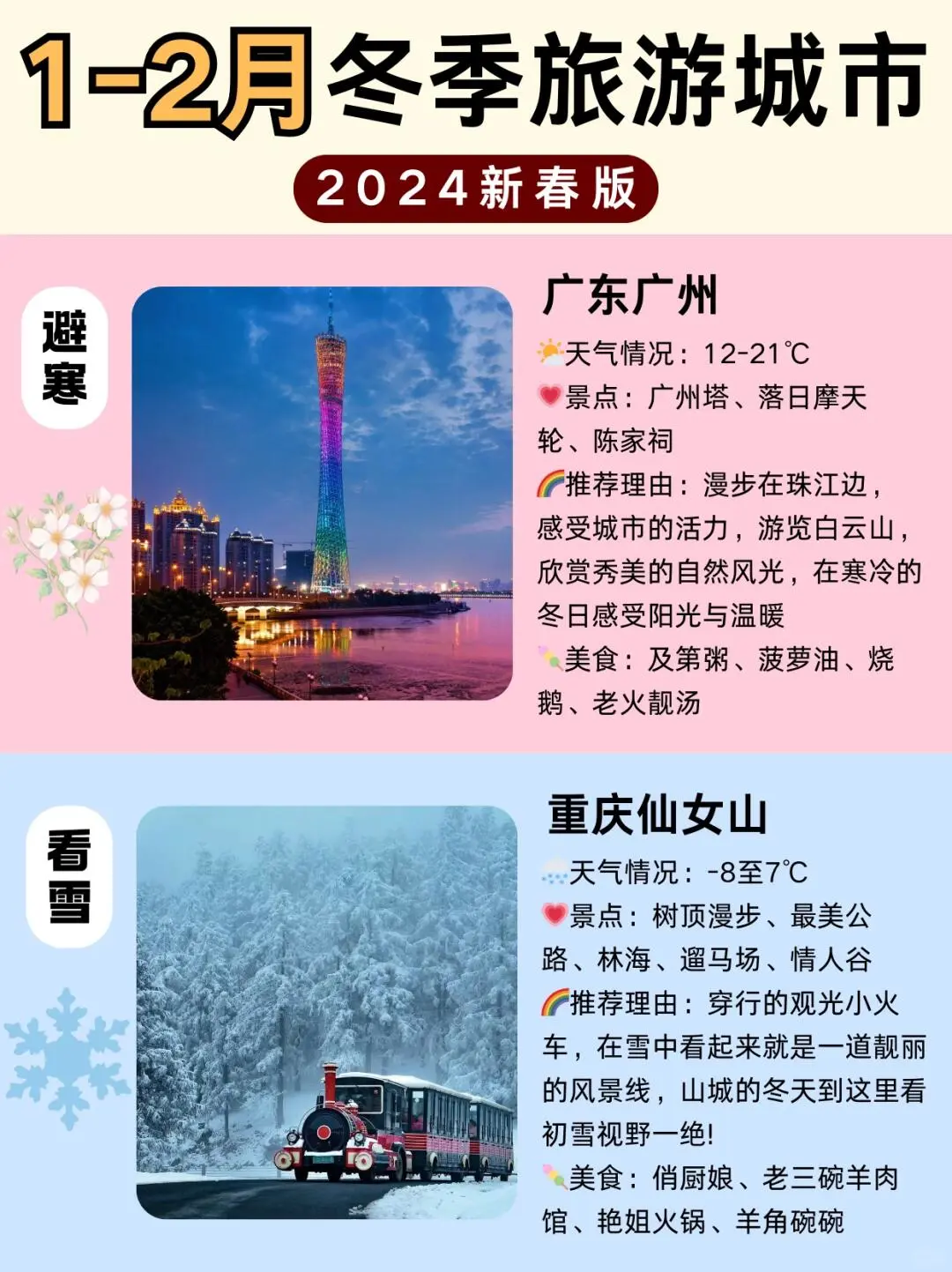 1-2月去哪玩❓避寒🆚看雪城市任你选择