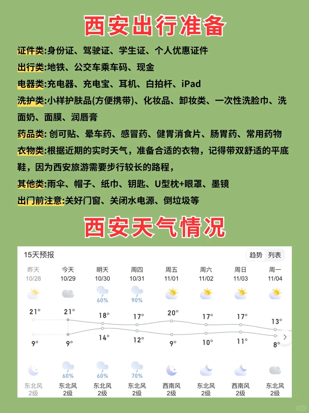 西安旅游攻略！！淡季也得预约！！