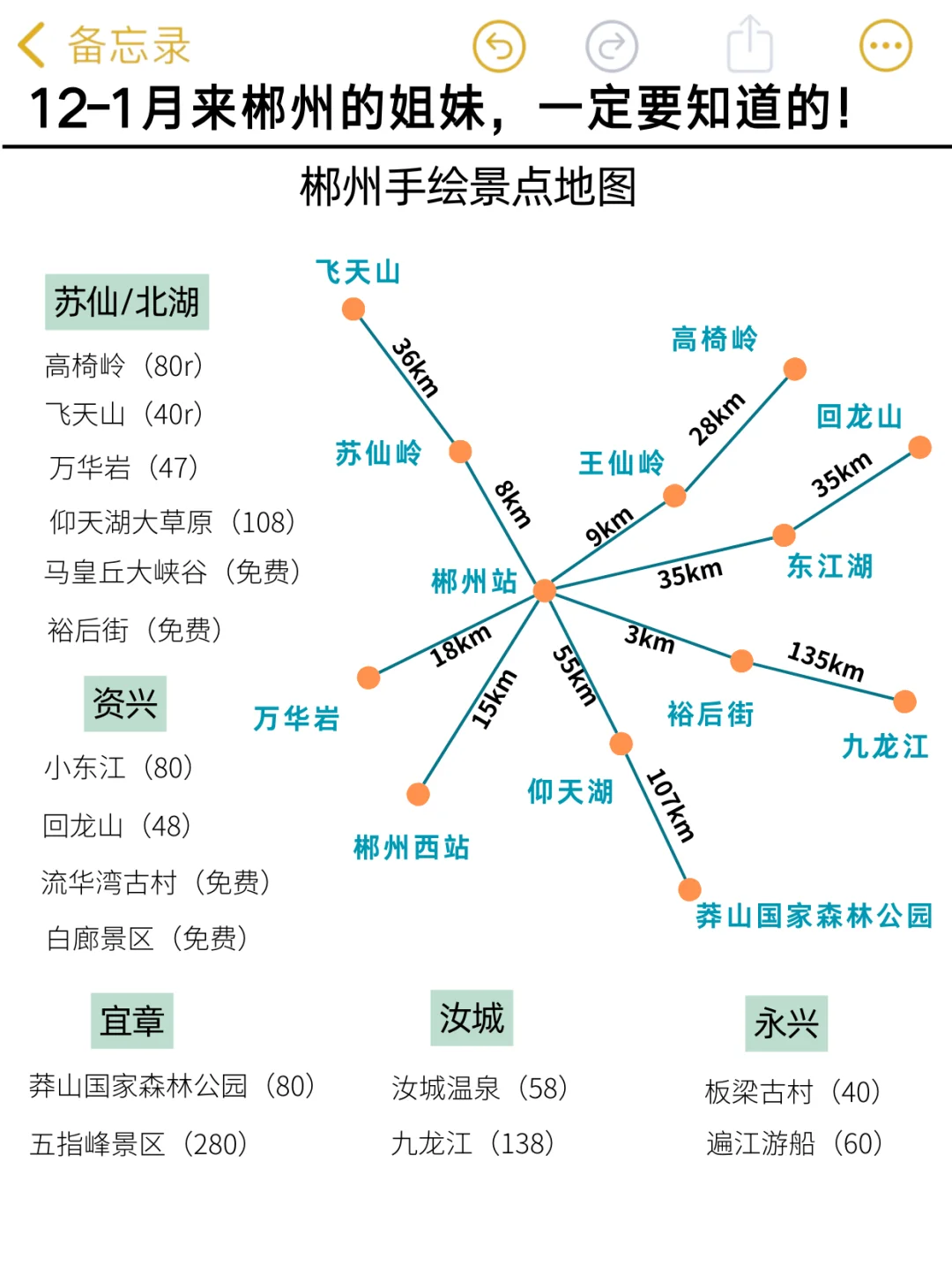 听劝！郴州现状🥹……写给12月去郴州的姐妹
