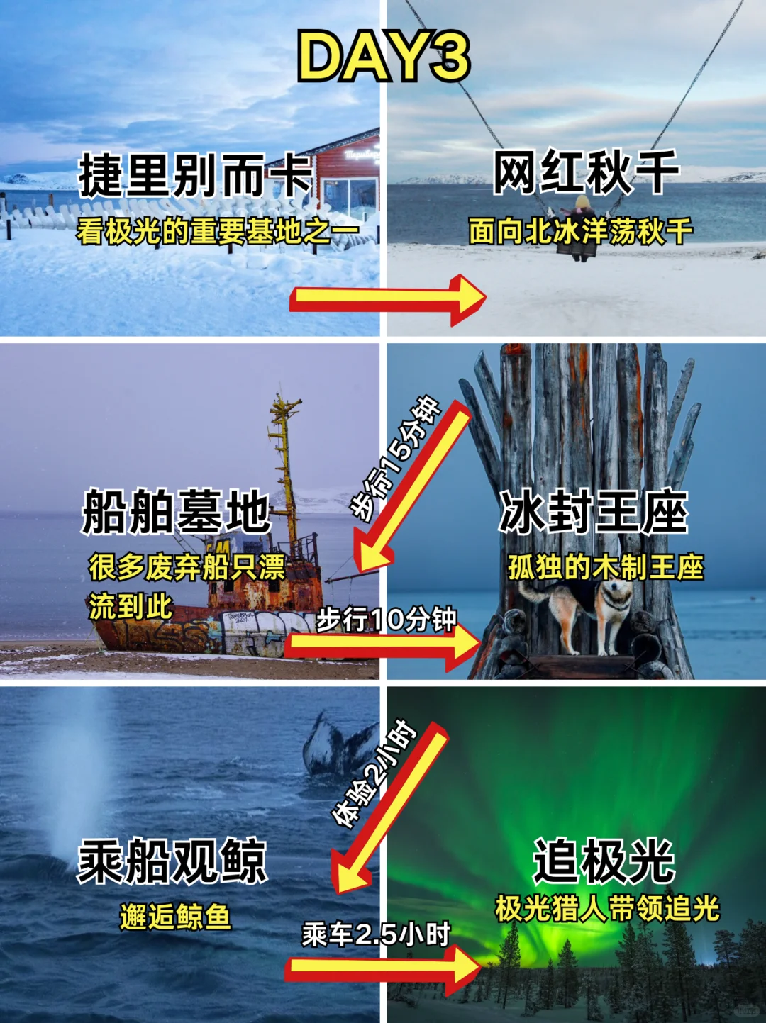 摩尔曼斯克追光😓和网上的根本不一样