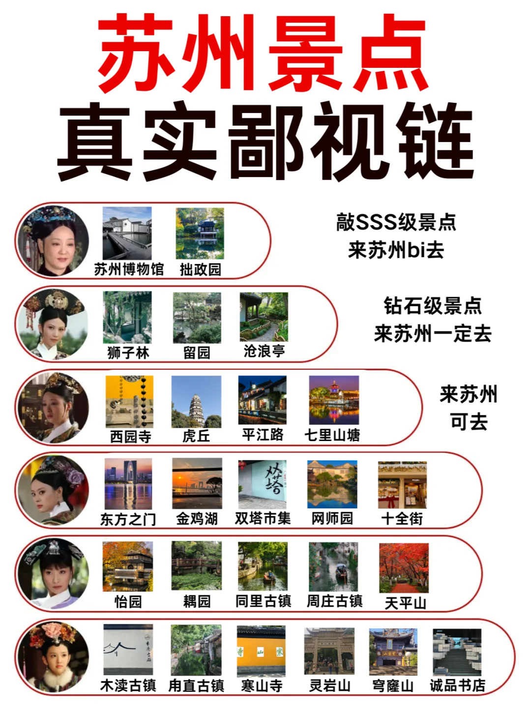 ✅终于有人把苏州景点讲清楚了!放心冲🫡