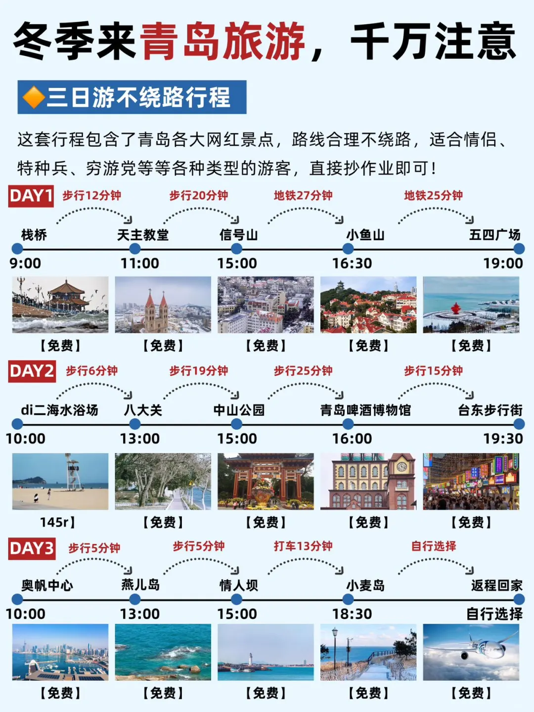 青岛冬季旅游‼三天两夜不绕路玩法🔥