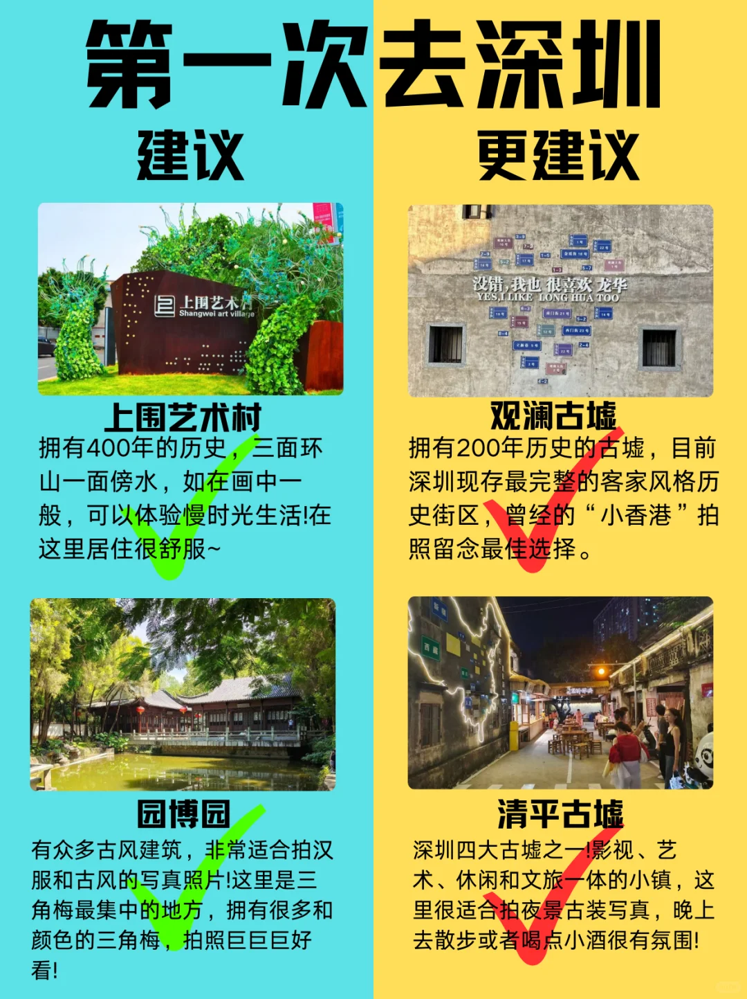 深圳真的会惩罚每一个不做攻略的人😭！！