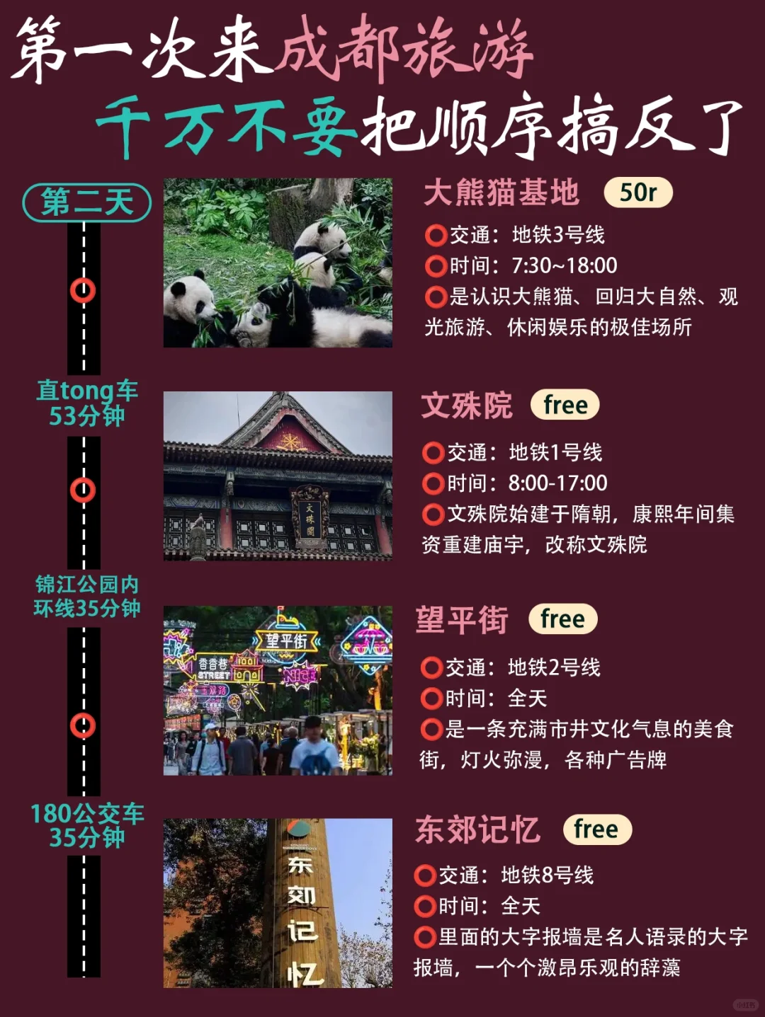第一次去成都简单明了的路线攻略来啦❗