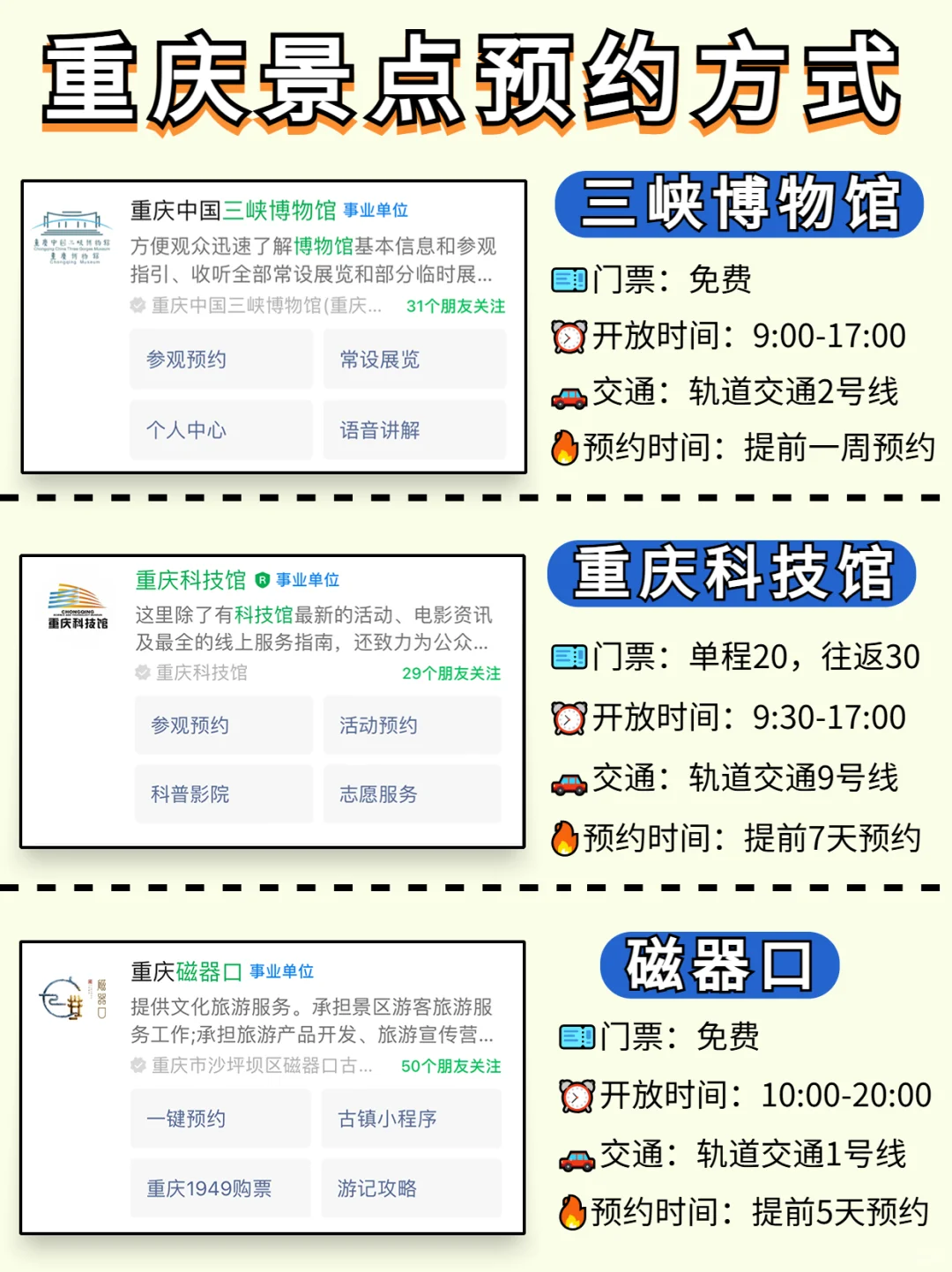 重庆会惩罚每一个不景点预约的人！