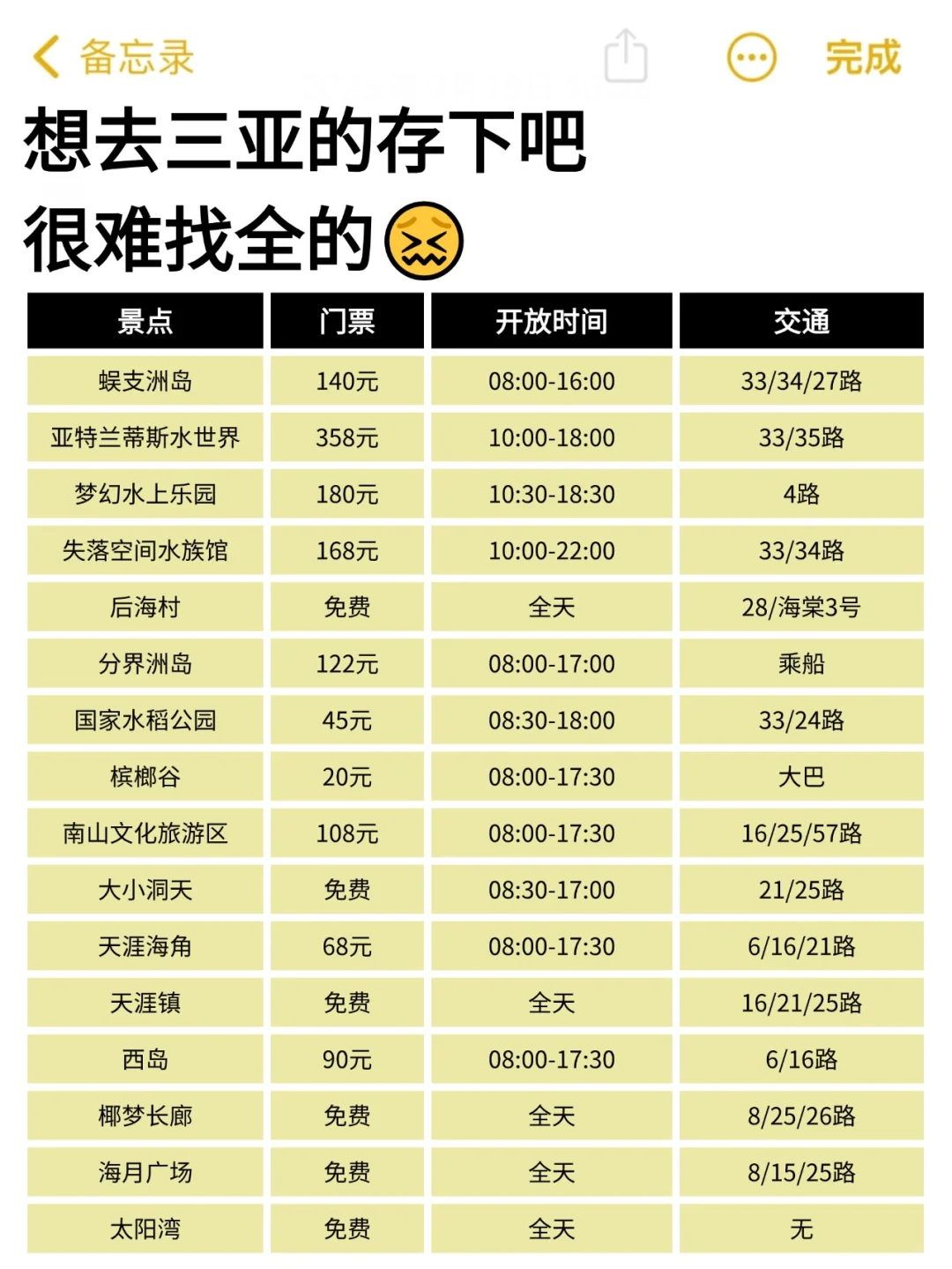 听劝👂🏻1-3月来三亚的姐妹请🐴住