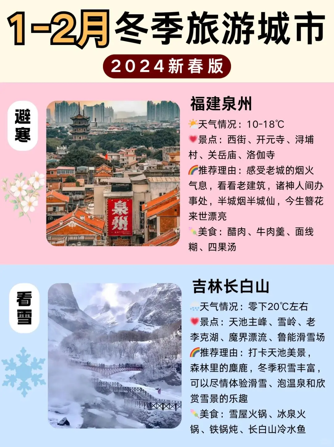 1-2月去哪玩❓避寒🆚看雪城市任你选择