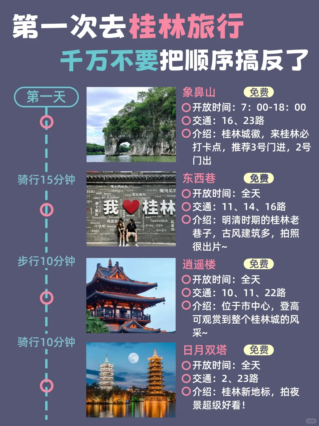 桂林懒人版旅游攻略！主打一个不绕路