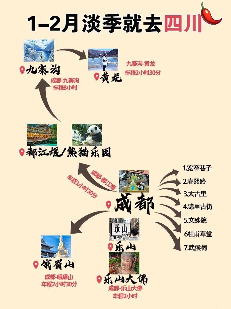 1月 春节去四川这样玩❓👉热门冬季景点篇
