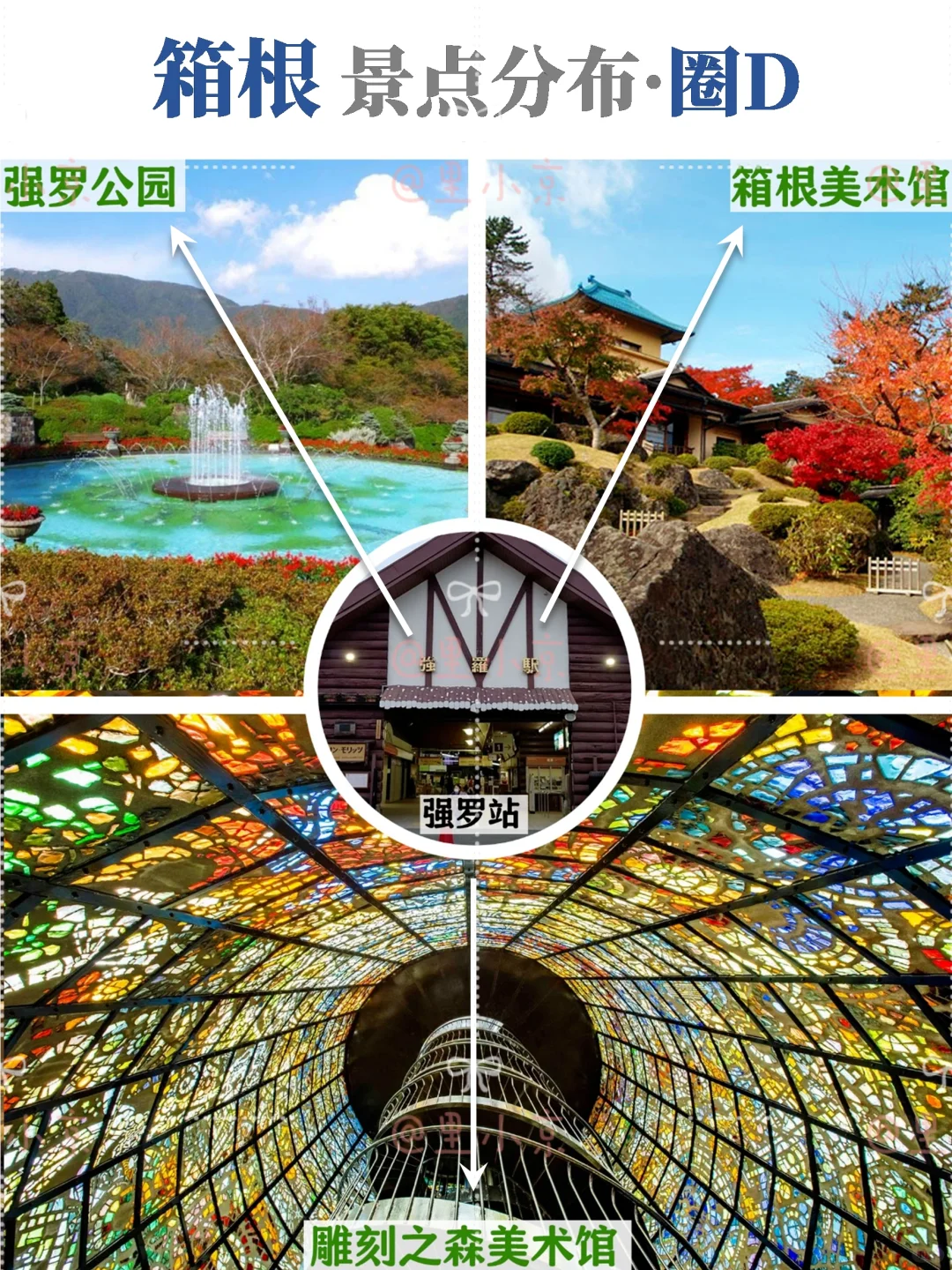 箱根自由行超全攻略💯竟然有这么多景点❗