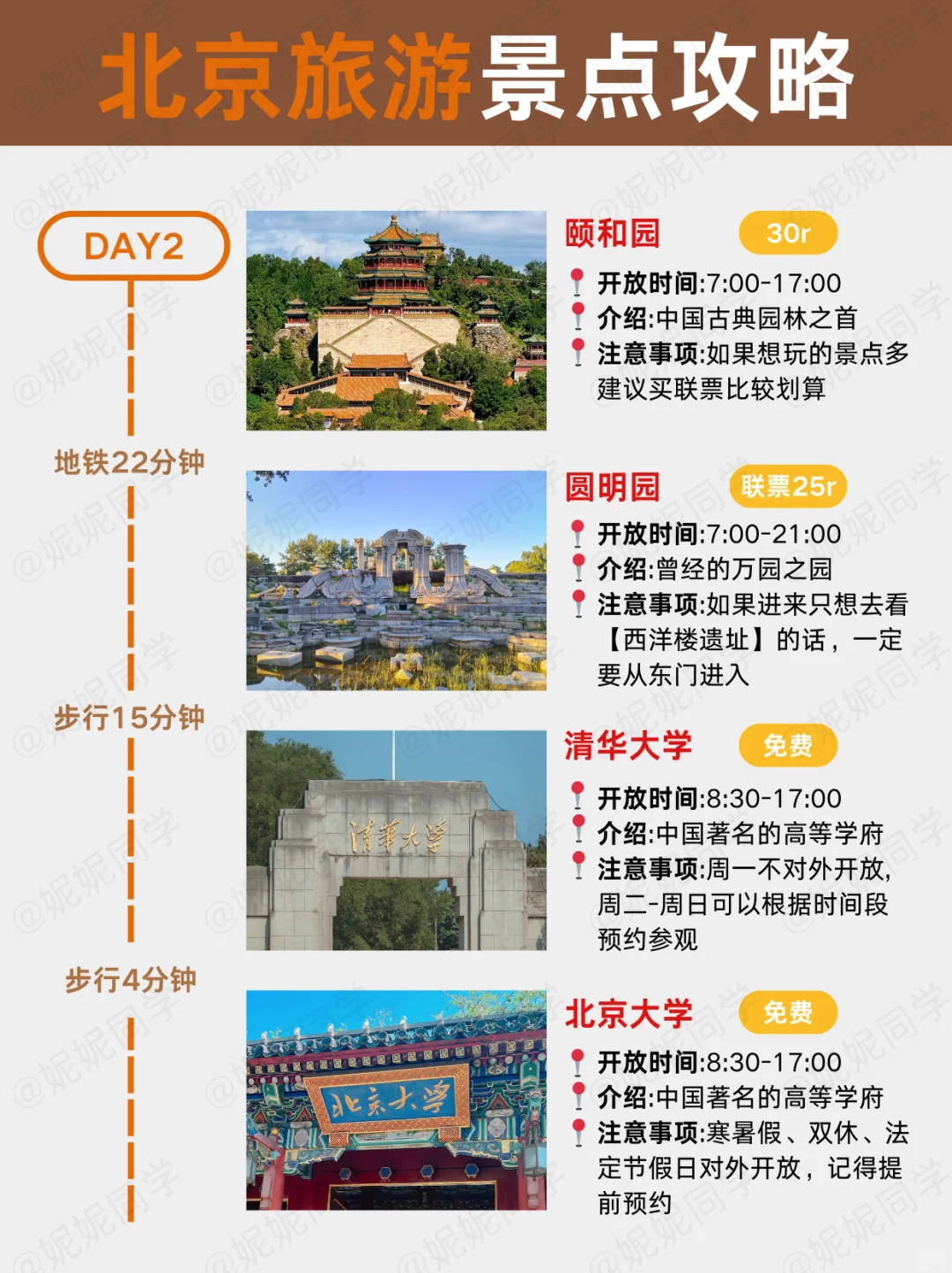 🔥北京旅游攻略｜北京景点分布地图✅