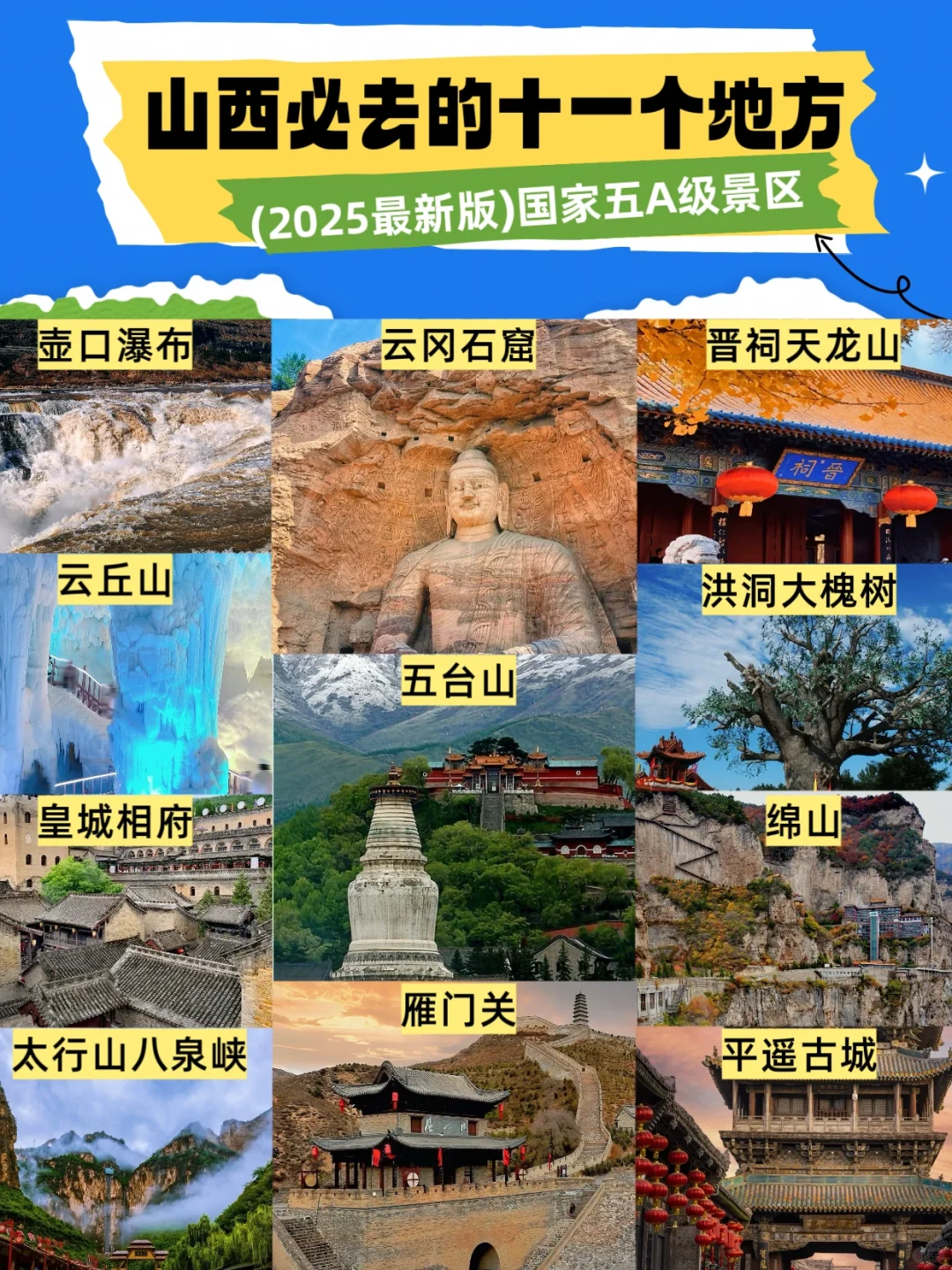 2025最新版山西必去景点