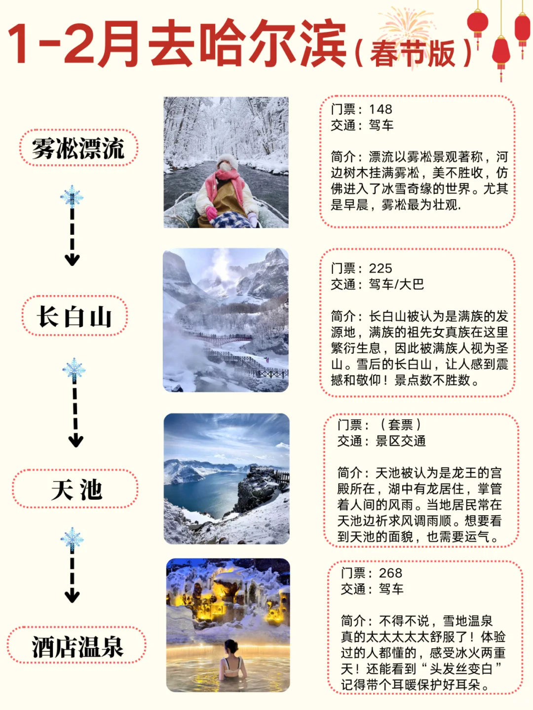 1-2月哈尔滨-雪乡旅游必看！超全旅游攻略
