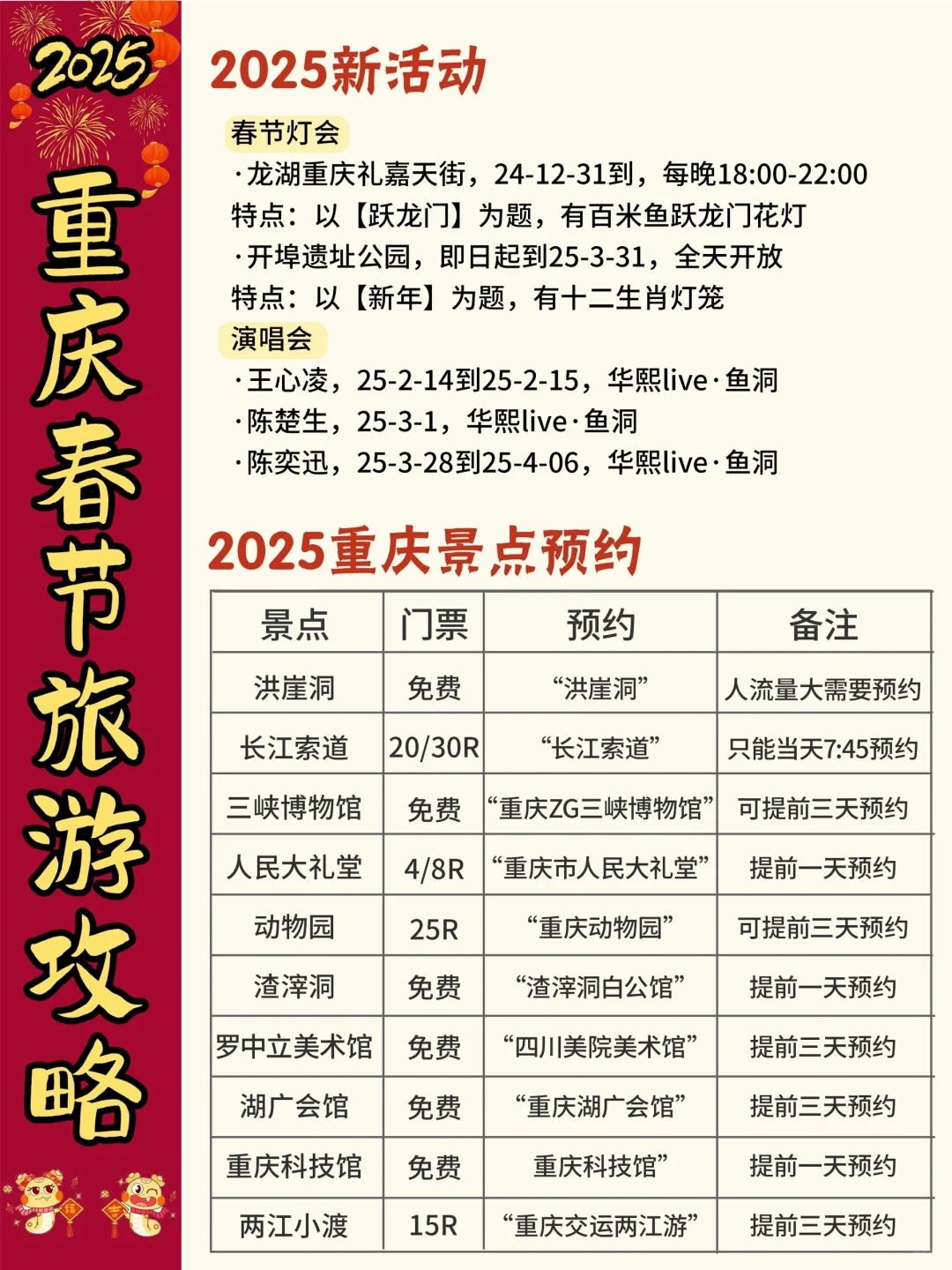 春节来重庆必去景点‼附新手旅游攻略