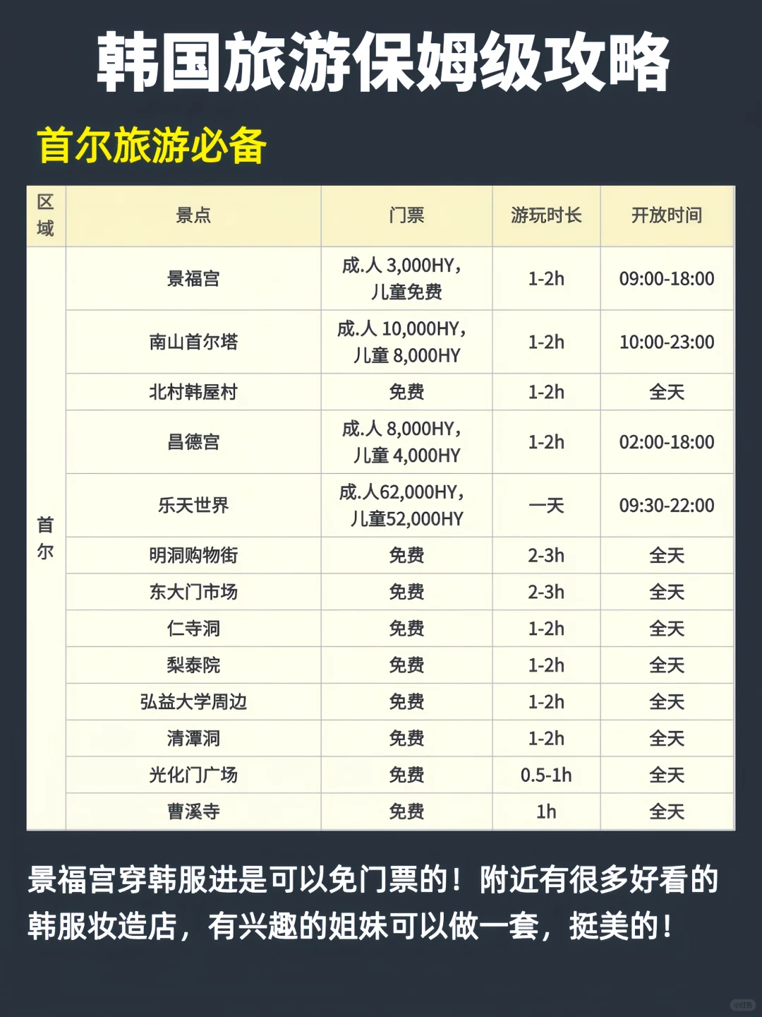 已被宰，1-3月先别去韩国...