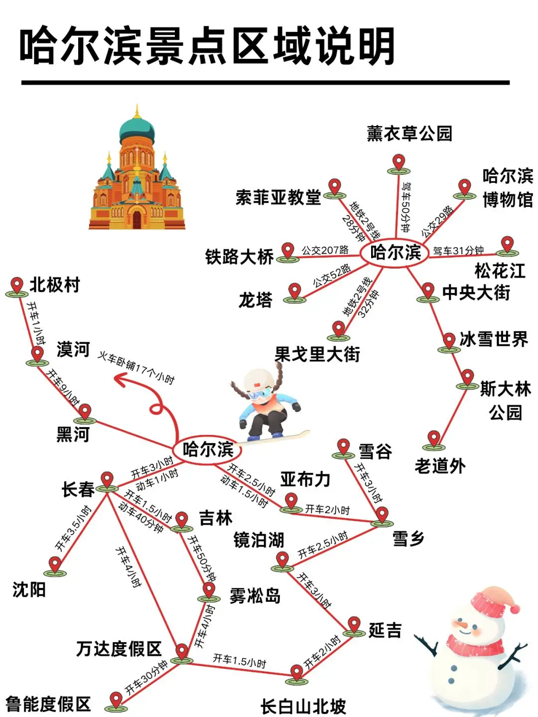 寒假春节东北哈尔滨冰雪大世界旅游攻略 ?