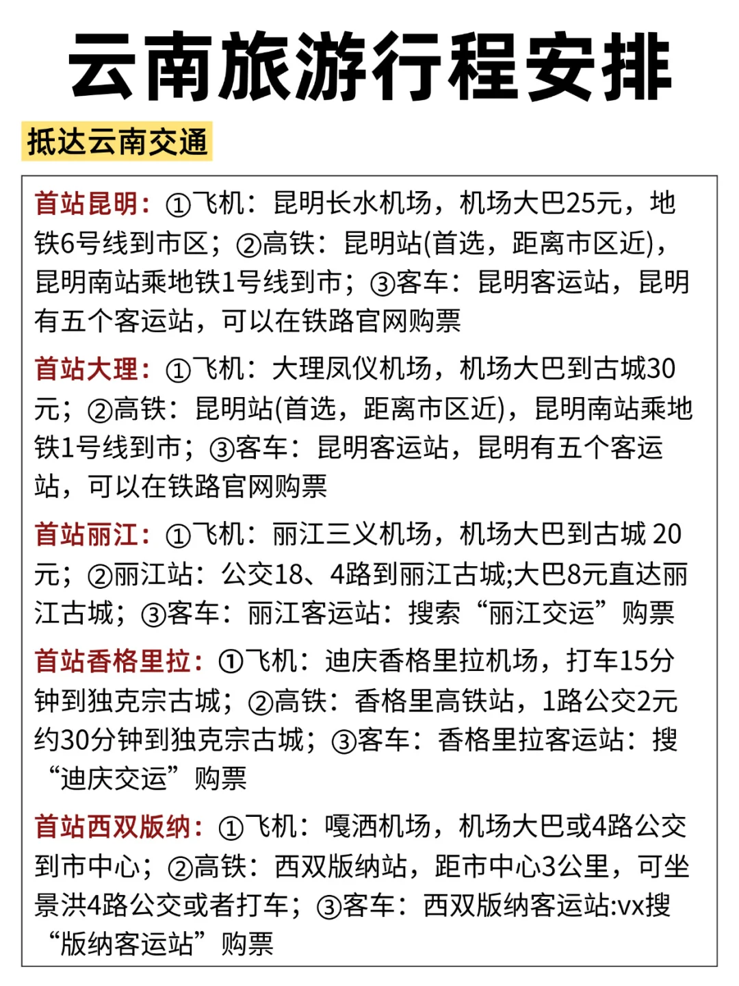 云南景点真实鄙视链 去之前看看