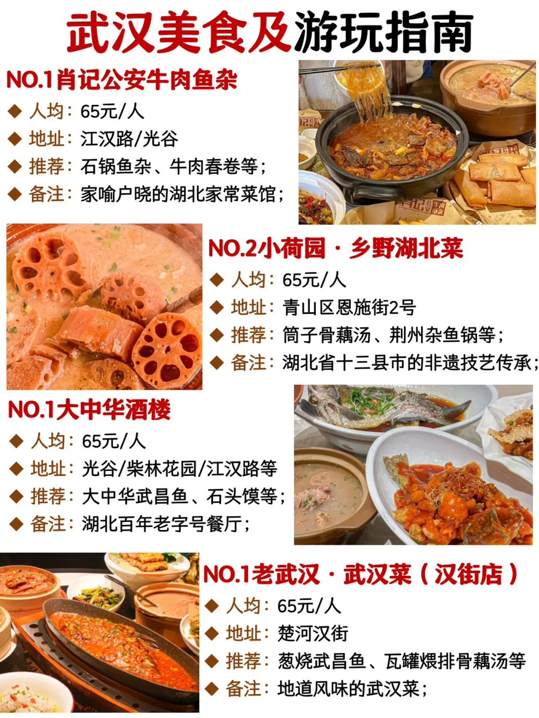 武汉景点排行榜，终于🈶️人说清楚了