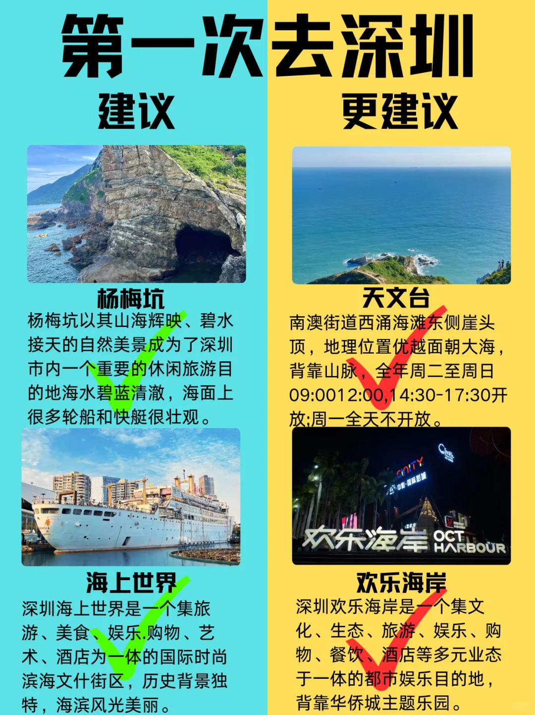 深圳真的会惩罚每一个不做攻略的人😭！！