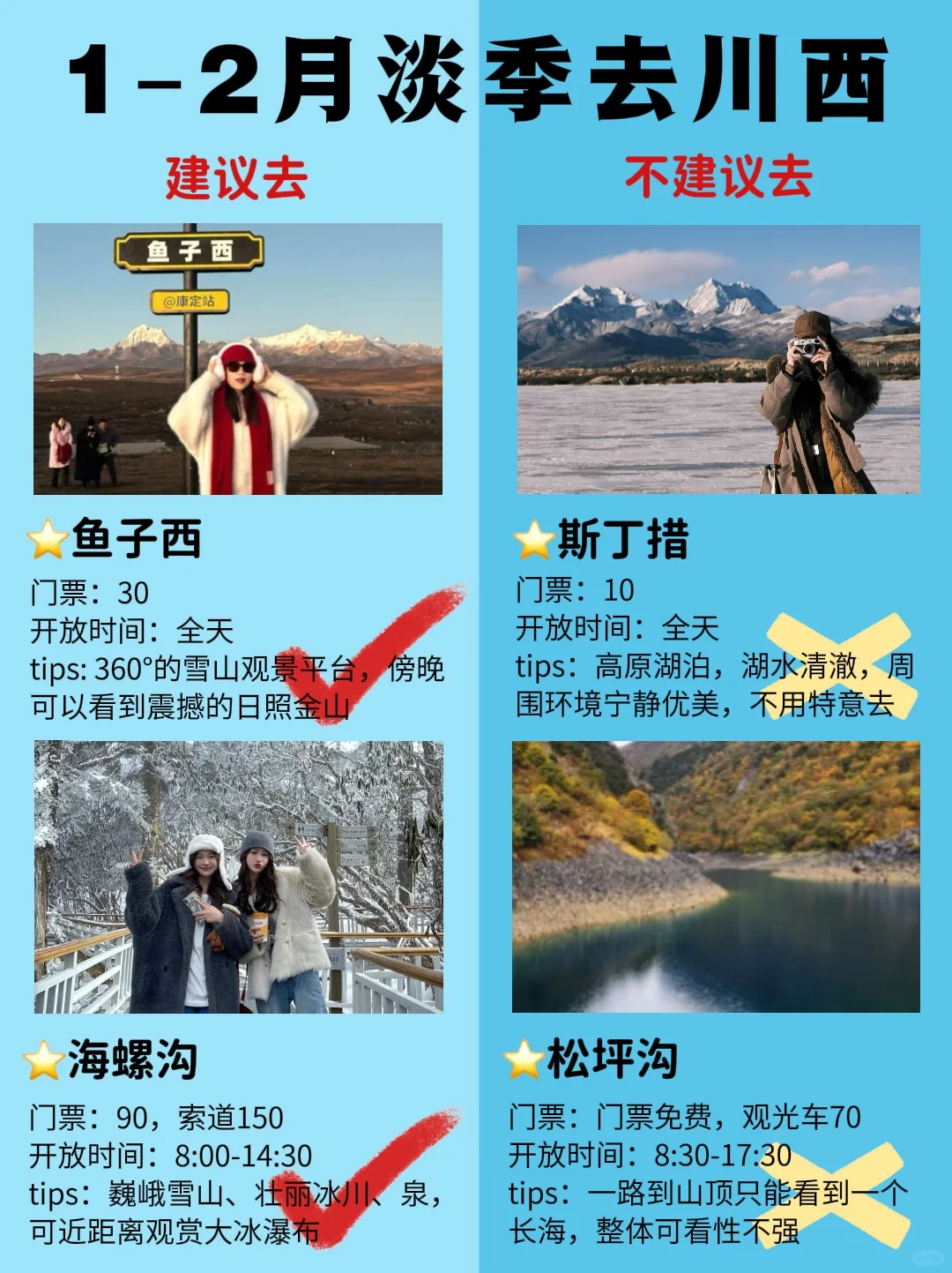 1-2 月川西最新攻略，去建议去🆚不建议去