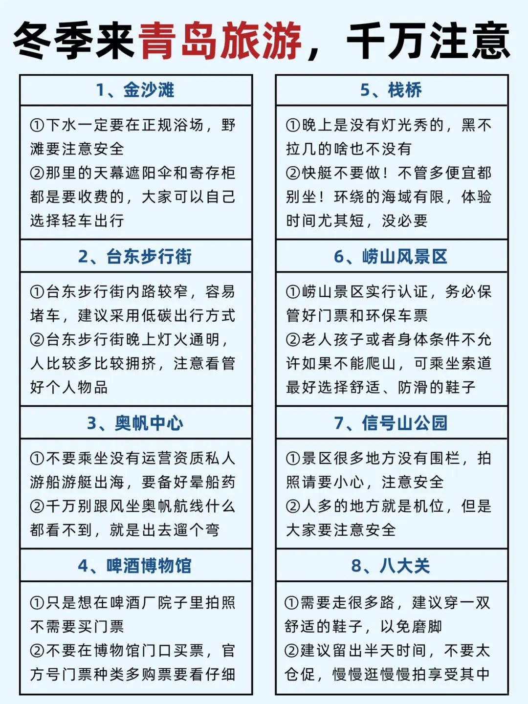 青岛冬季旅游‼三天两夜不绕路玩法🔥