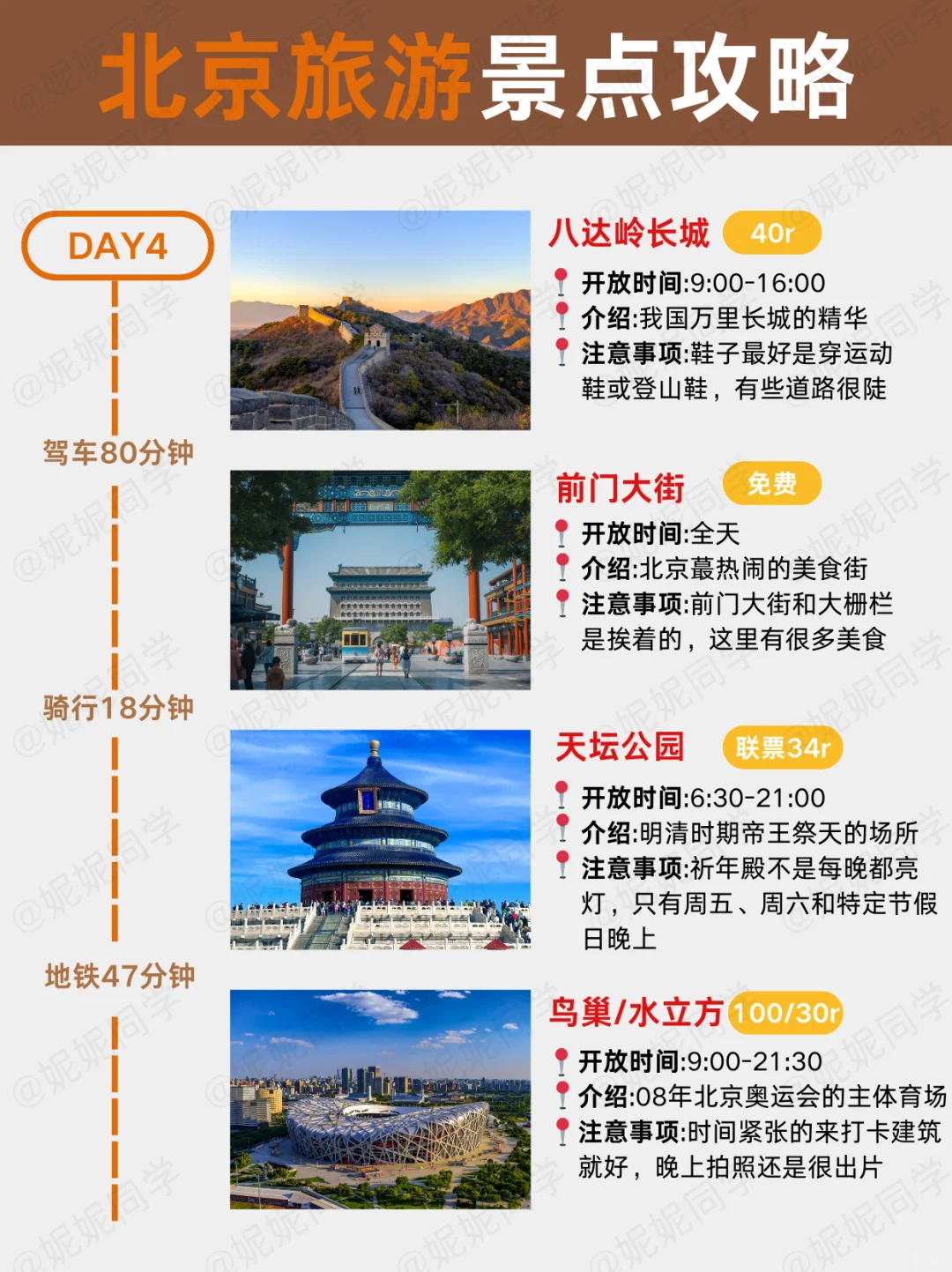 🔥北京旅游攻略｜北京景点分布地图✅