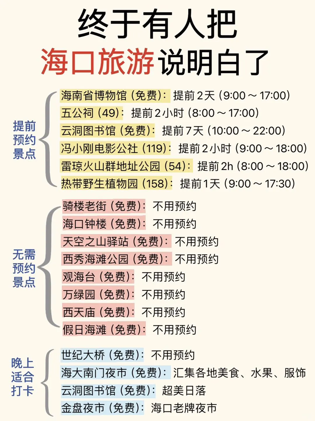 终于有人把海口旅游讲清楚了👌