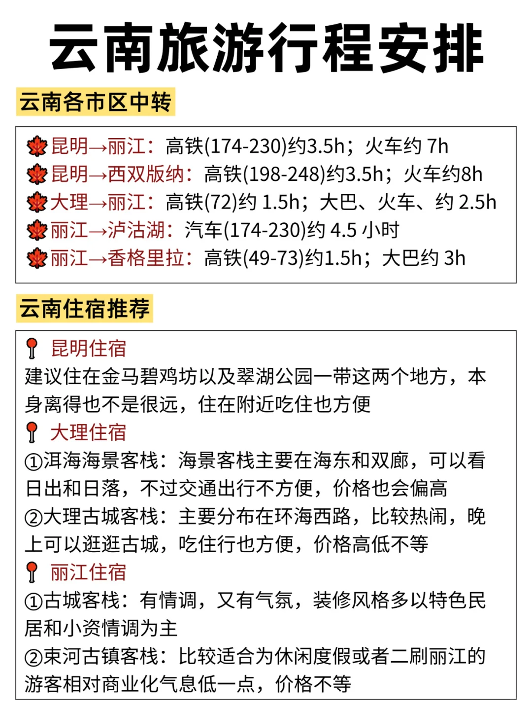 云南景点真实鄙视链 去之前看看