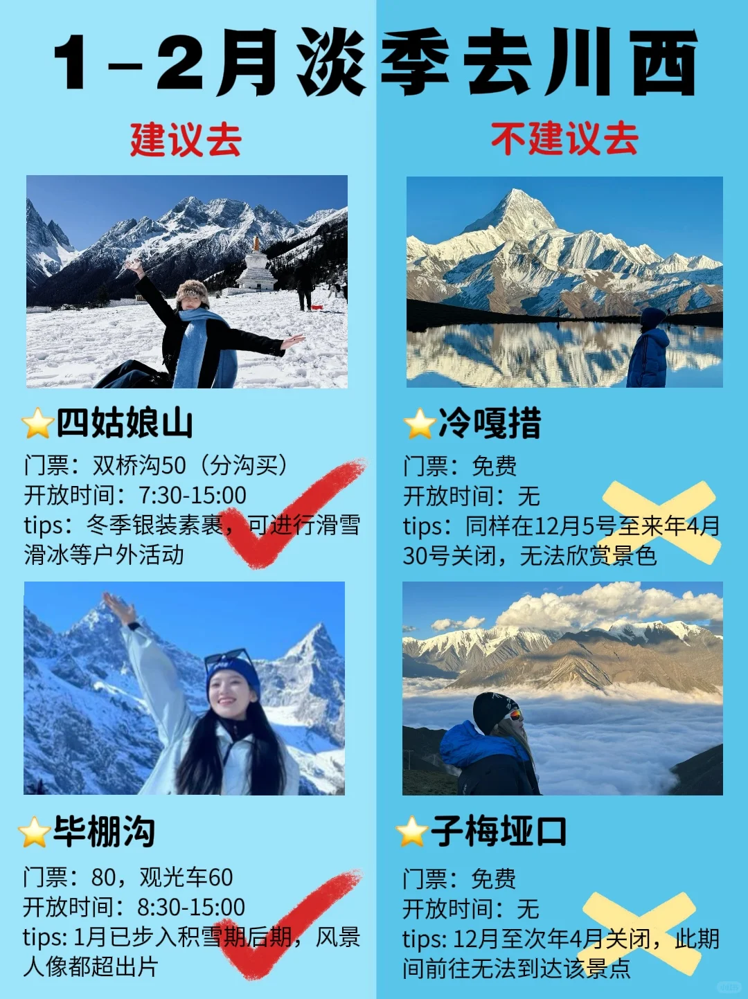 1-2 月川西最新攻略，去建议去🆚不建议去
