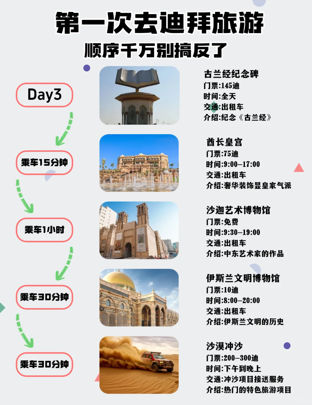 迪拜旅游超全攻略 | 不搞反顺序少花冤枉钱