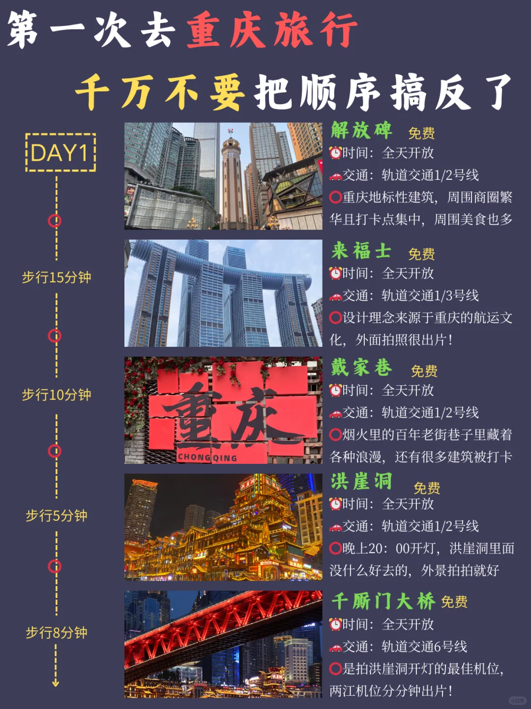 第一次重庆的姐妹…话虽难听但是…