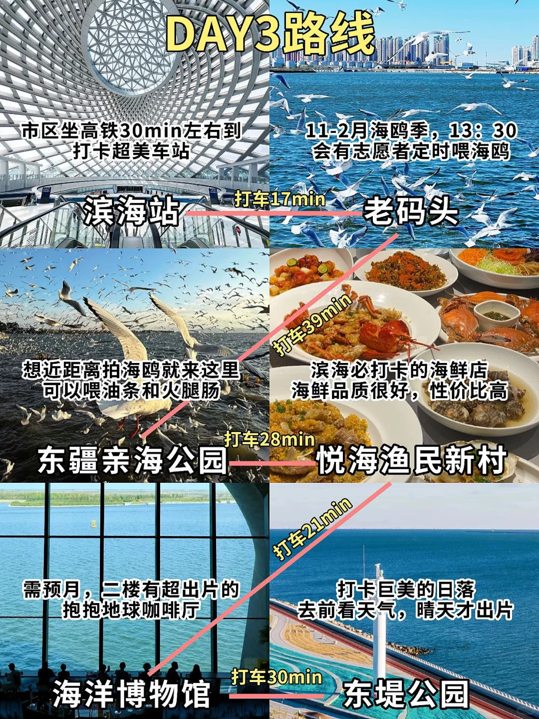 刚从天津回来，3️⃣天2️⃣晚旅游攻略分享！