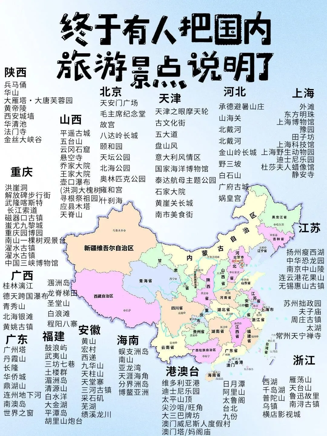 一张图看完全国景点