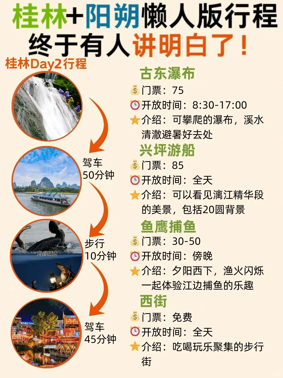 桂林+阳朔懒人版攻略赶紧抄作业吧