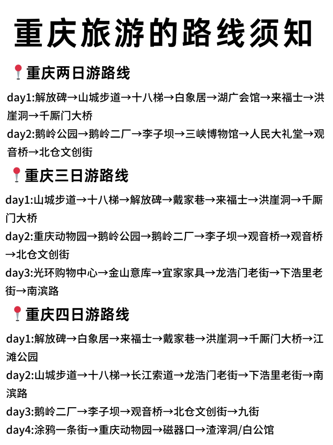 不绕路游玩重庆，有这篇手绘地图就够了🔥