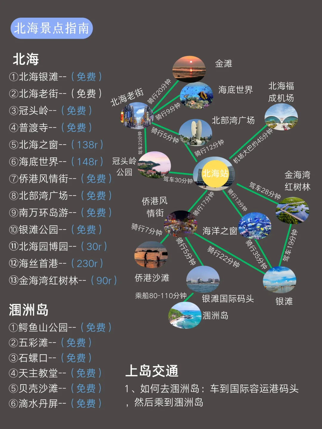 北海涠洲岛旅游建议，送给去北海旅游的姐妹