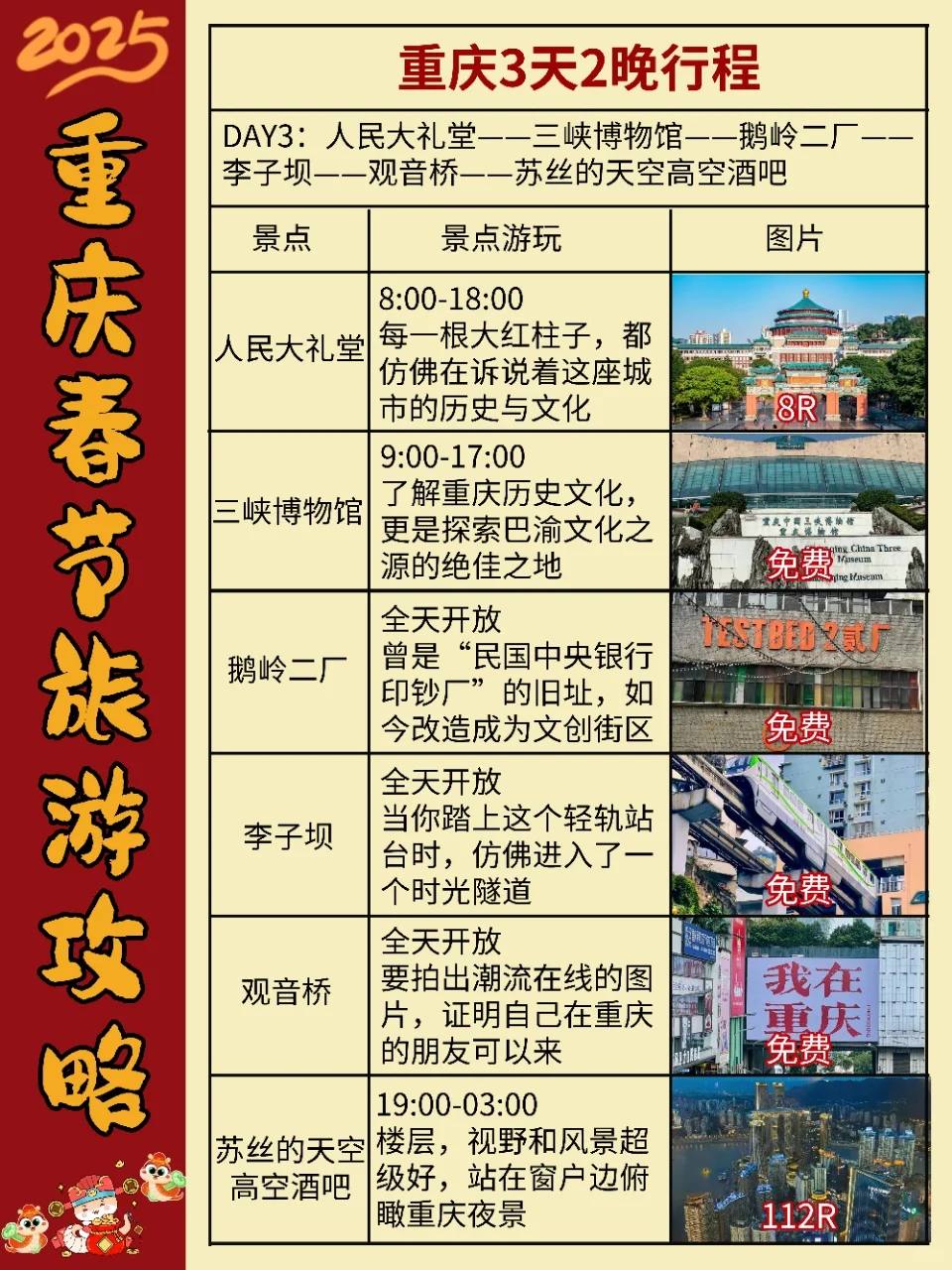 重庆春节旅游攻略|三天两晚不绕路玩法