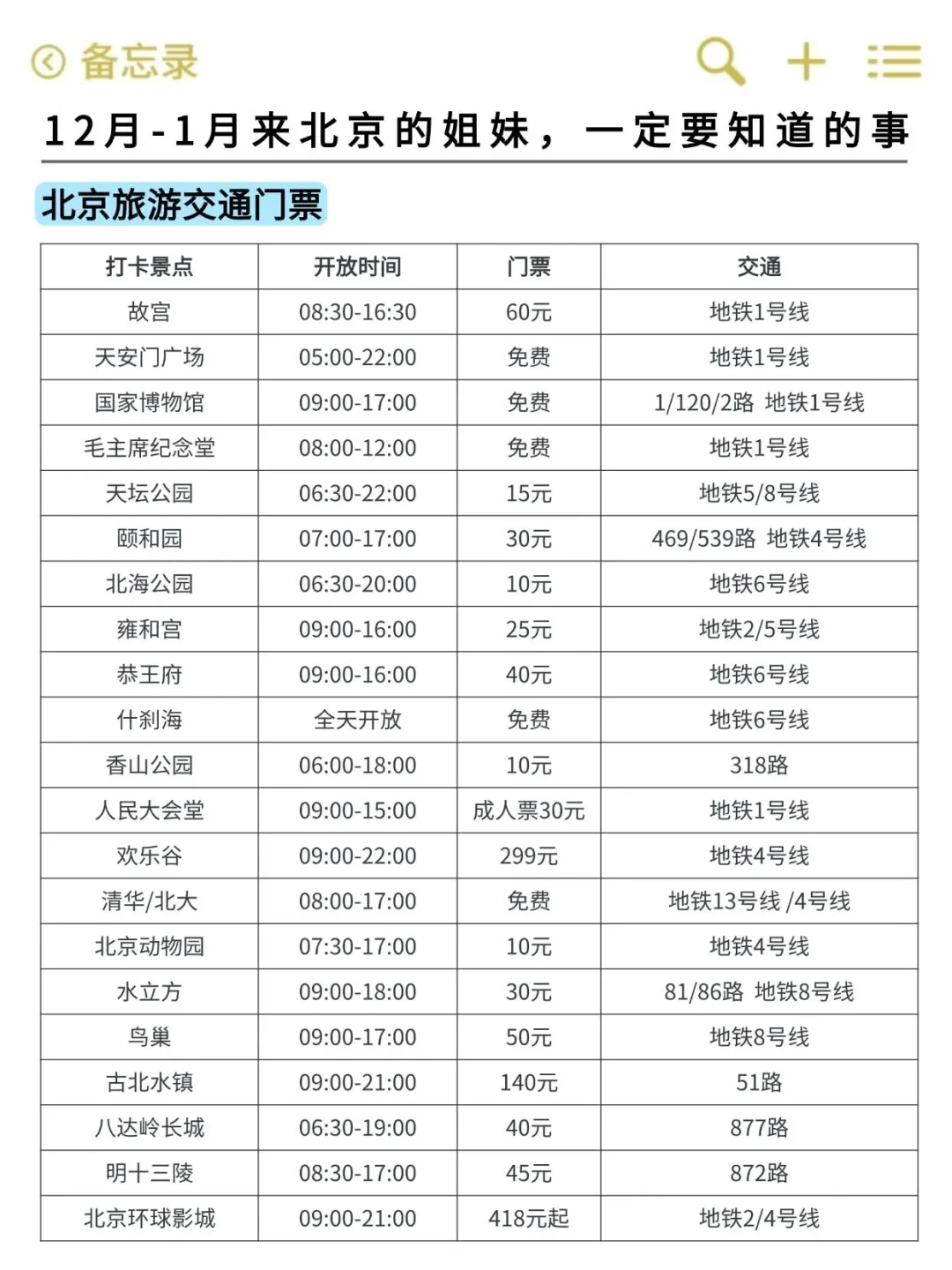 听劝🙋12-1月来北京的姐妹🐎码住