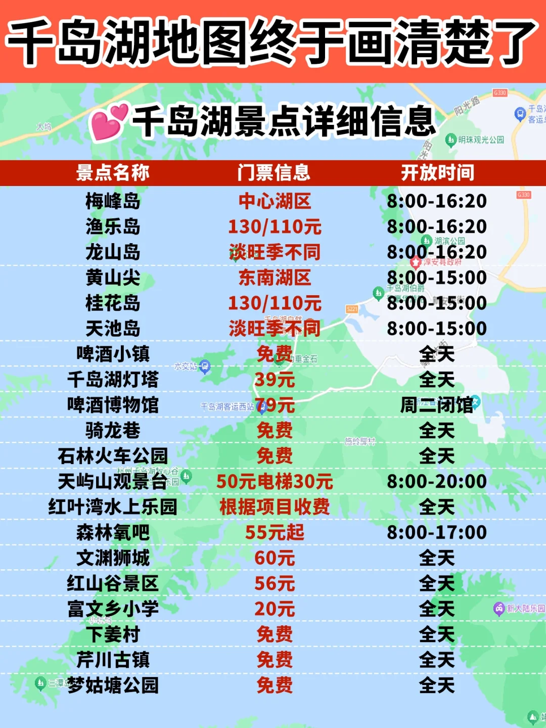 千岛湖旅游保姆级攻略💯太全了吧❗