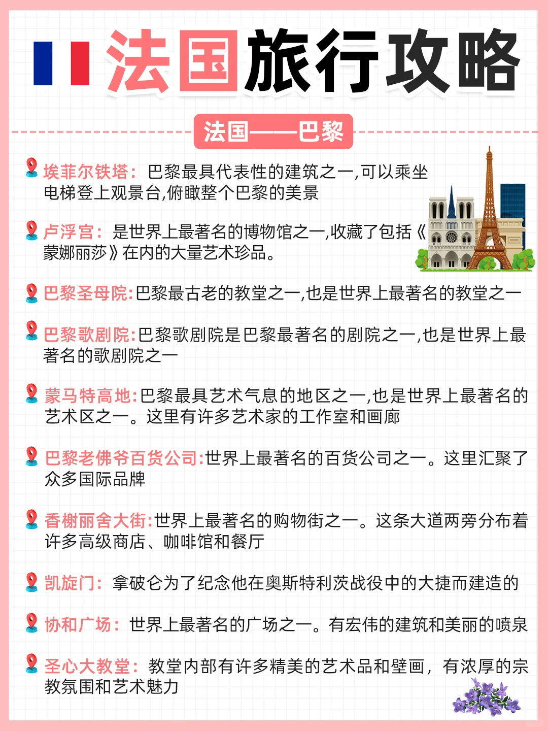 🇫🇷计划去法国的姐妹存下吧❗很难找全
