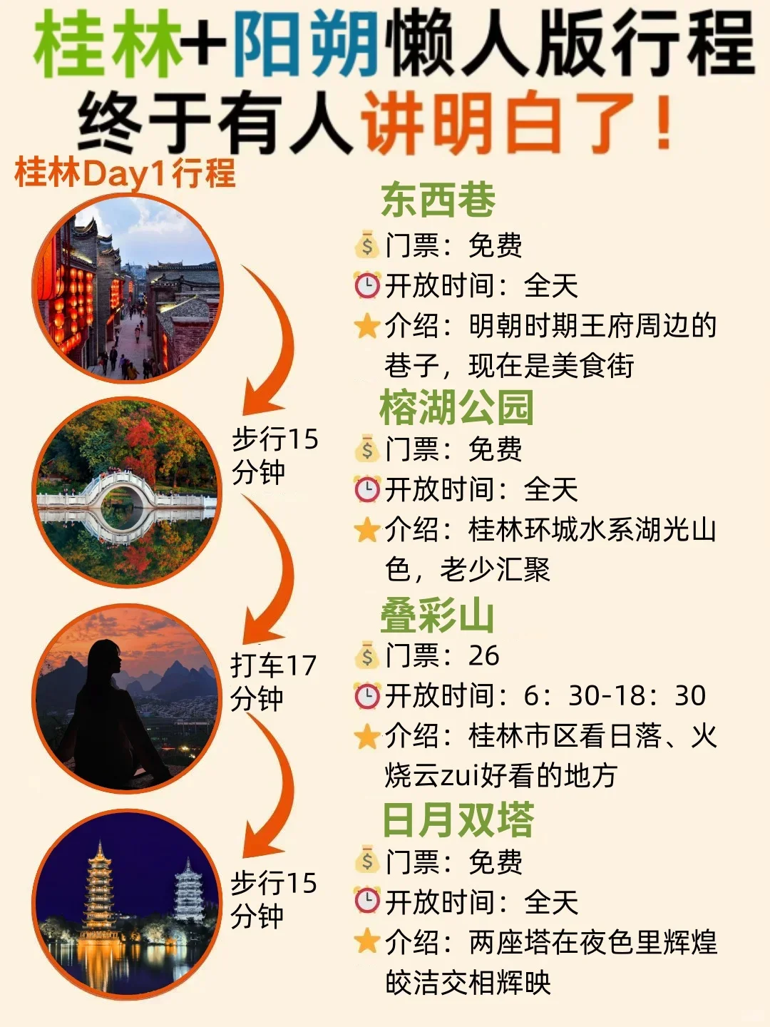 桂林+阳朔懒人版攻略赶紧抄作业吧