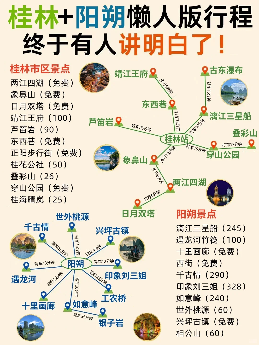桂林+阳朔懒人版攻略赶紧抄作业吧