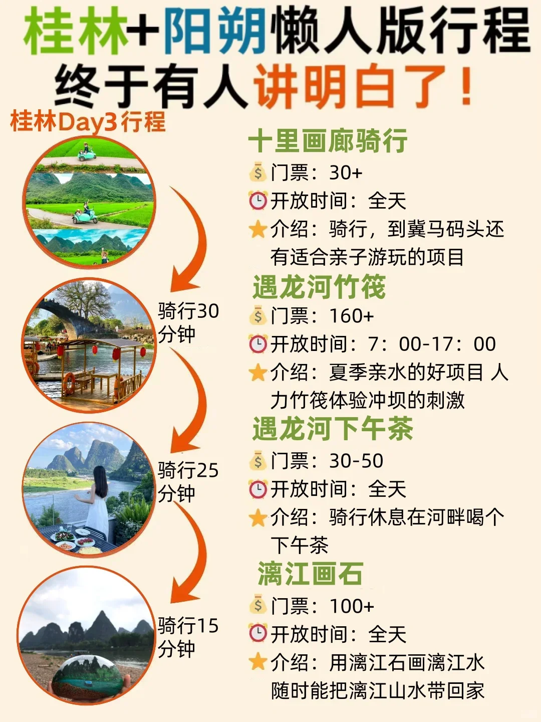 桂林+阳朔懒人版攻略赶紧抄作业吧