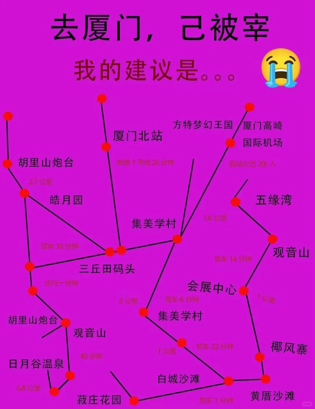 厦门受冻已回。。熬夜做的旅游攻略…