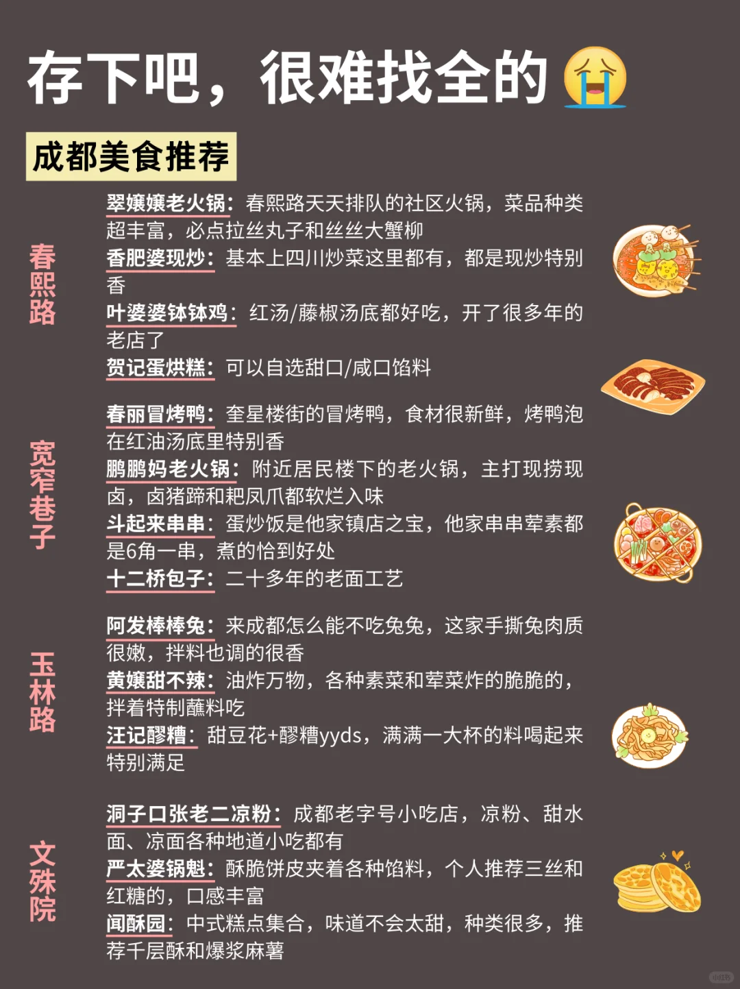寒假春节来成都不看这篇‼️小心被宰...