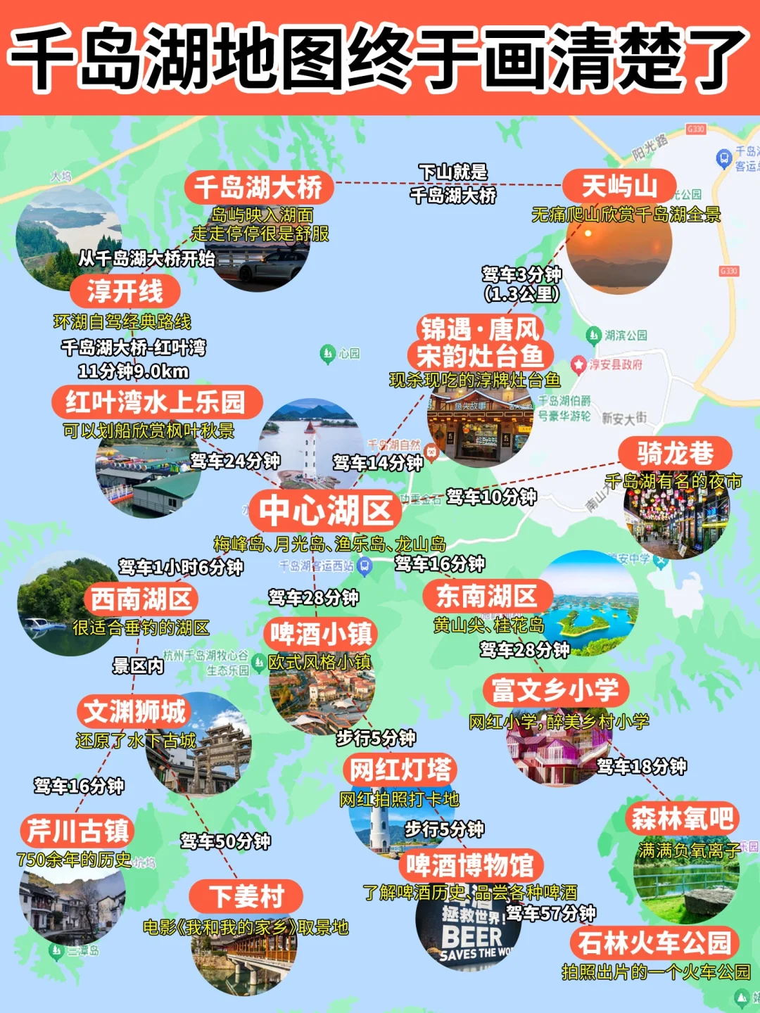 千岛湖旅游保姆级攻略💯太全了吧❗