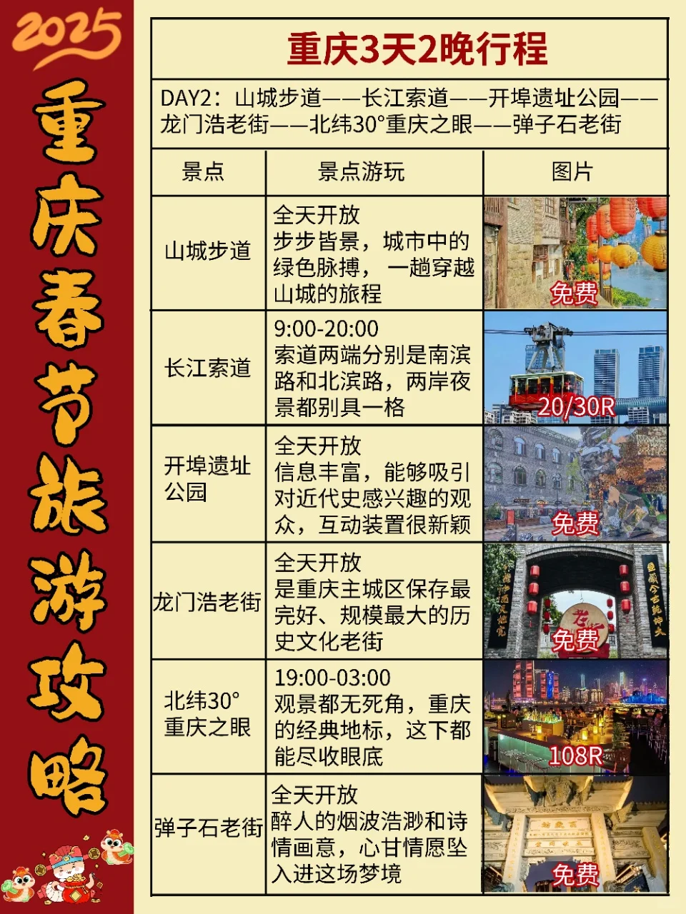 重庆春节旅游攻略|三天两晚不绕路玩法