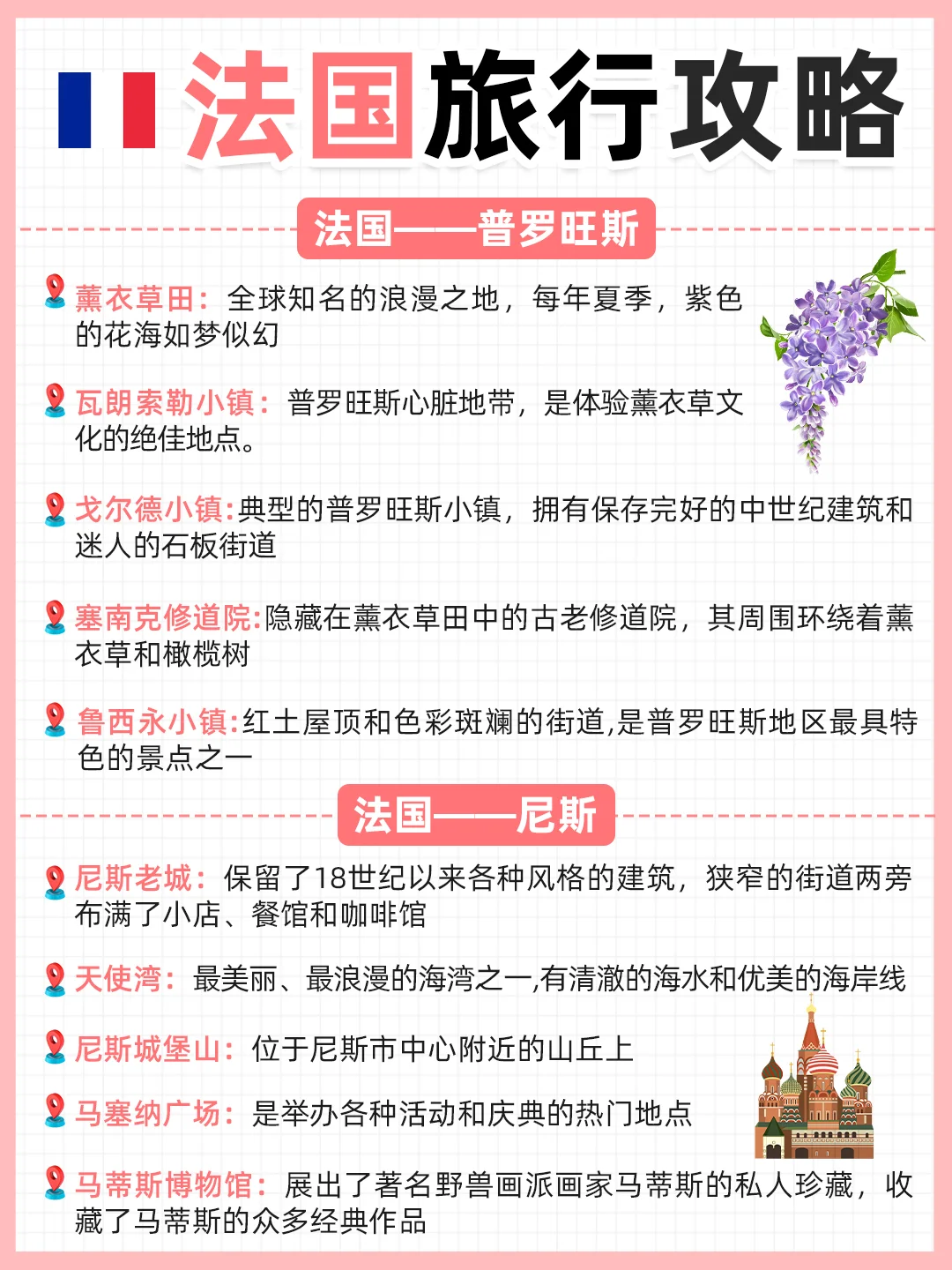 🇫🇷计划去法国的姐妹存下吧❗很难找全